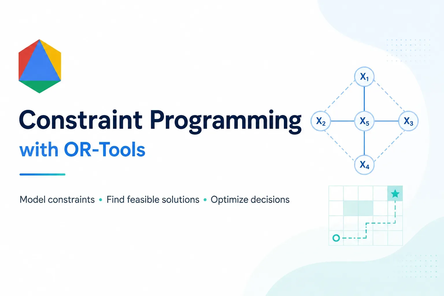 حل همه جواب‌ها با OR-Tools