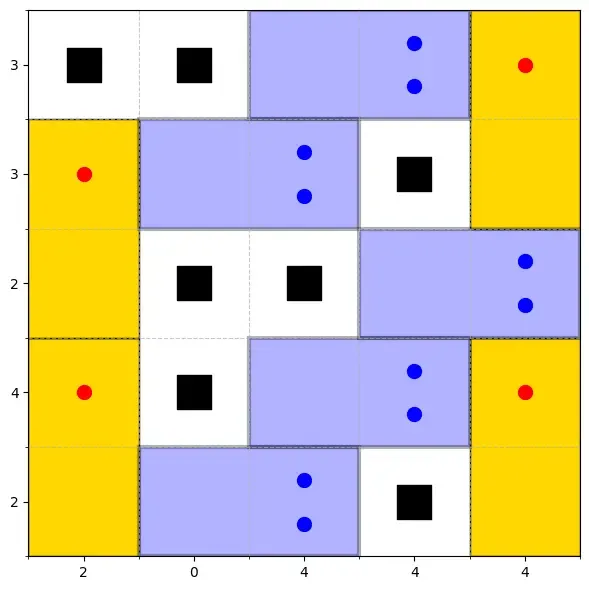 حل پازل Domino Fit با OR-Tools