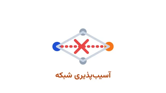 نماد یک شبکه‌ی چهارگرهی با یال مرکزی قطع‌شده و علامت ضربدر قرمز