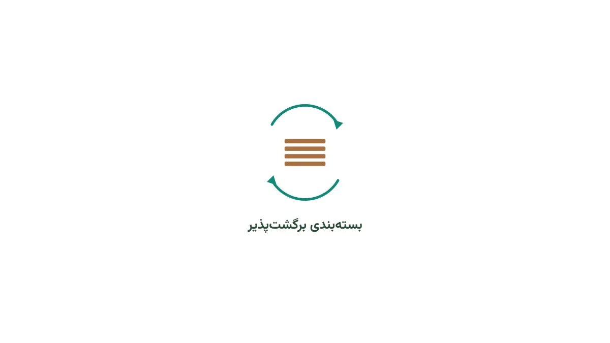 بسته‌بندی برگشت‌پذیر: شبکه پولینگ پالت را کجا بچینیم؟