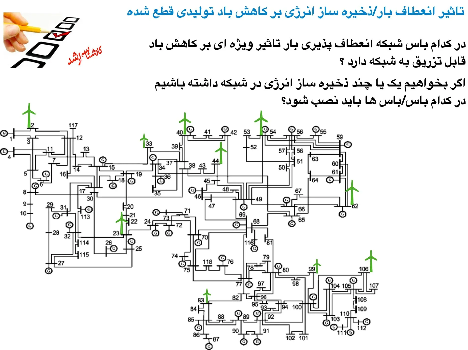 جایابی باتری برای کاهش هدررفت تجدیدپذیرها
