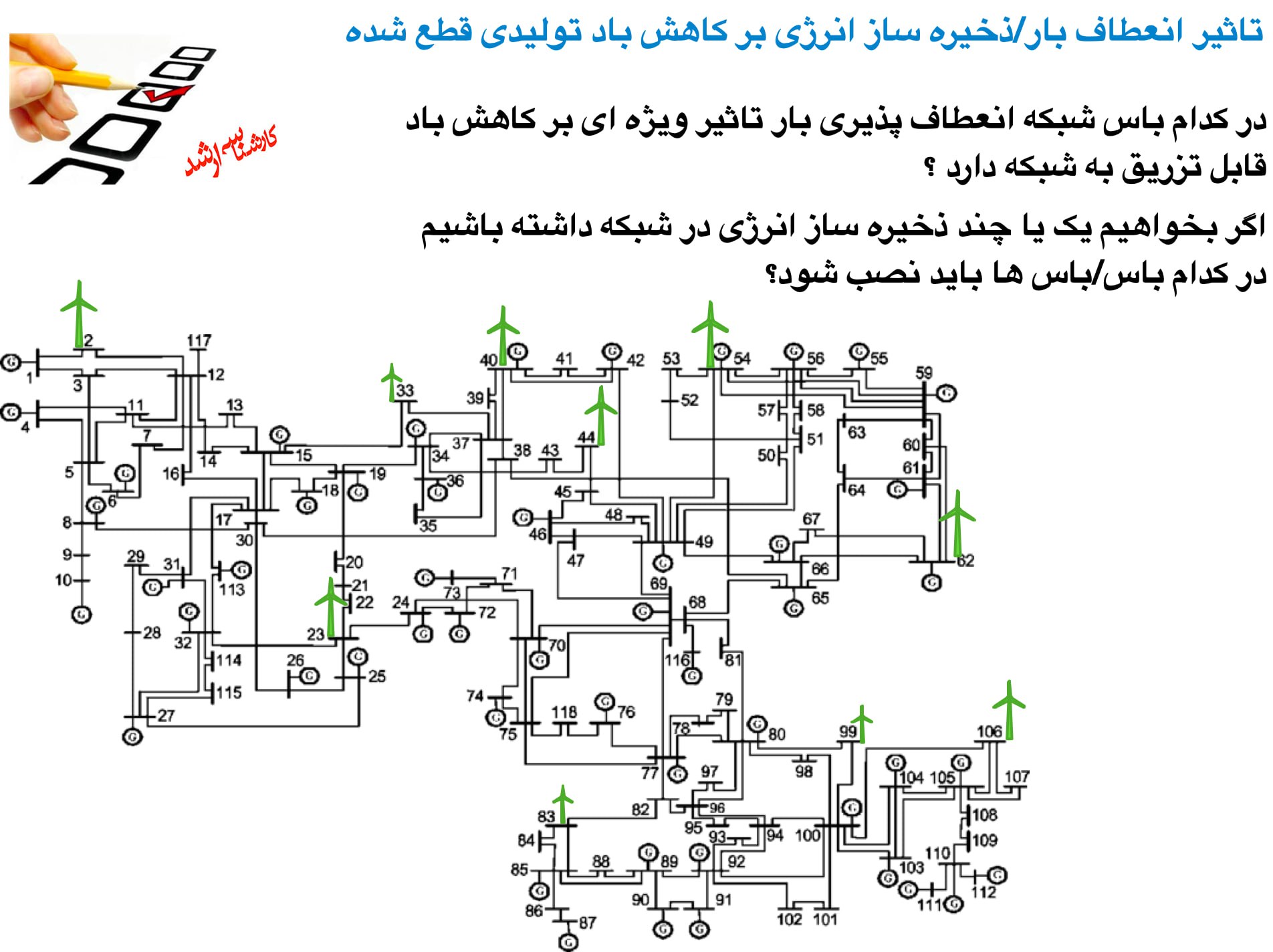 دوره مقدماتی بهینه‌سازی سیستم‌های قدرت